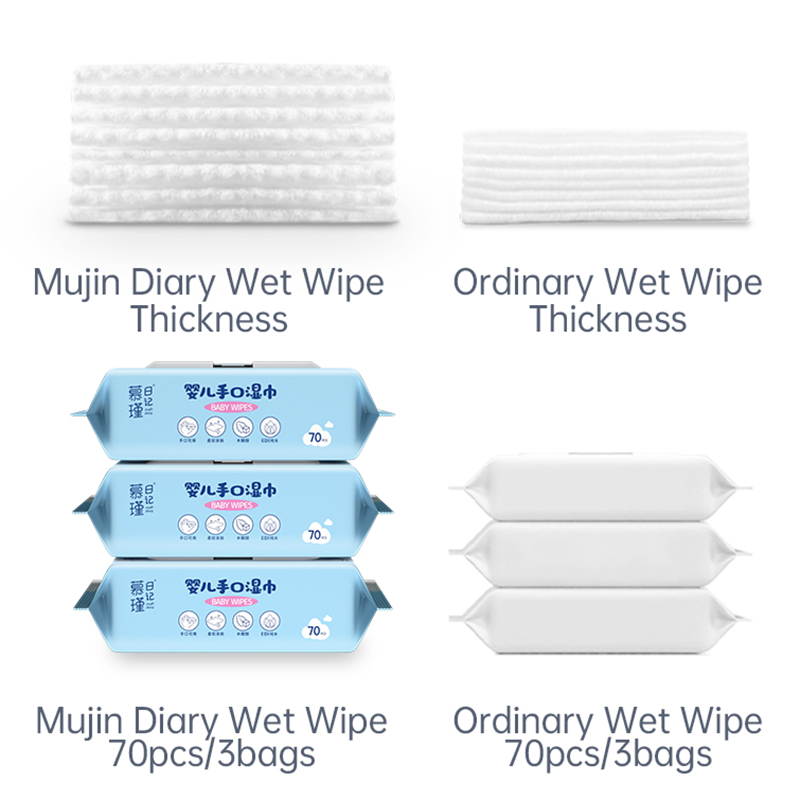 Gentle on Skin Gentle Mild and Non-Irritating Baby Cleaning Wipes